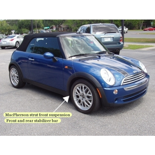 2007 MINI COOPER BASE